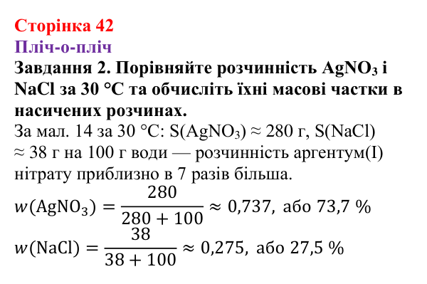 Відповідь до завдання 2 (с. 42) з хімії для 9 класу (Ярошенко, 2026): Досліджуємо залежність розчинності речовин у воді...