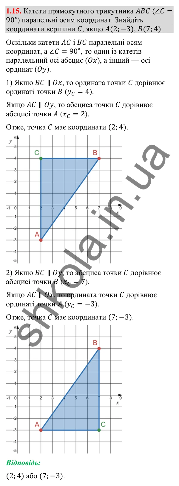 Завдання 1.15 Відповідь до завдання 1.15 (с. 18) з математики для 9 класу (Істер, 2026): Координатна площина