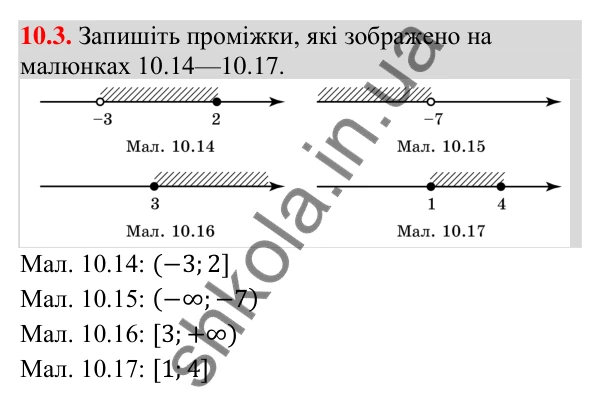 Завдання 10.3 Відповідь до завдання 10.3 (с. 94) з математики для 9 класу (Істер, 2026): Числові проміжки