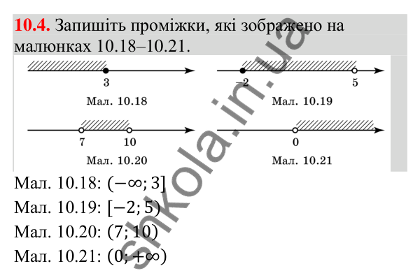 Завдання 10.4 Відповідь до завдання 10.4 (с. 95) з математики для 9 класу (Істер, 2026): Числові проміжки