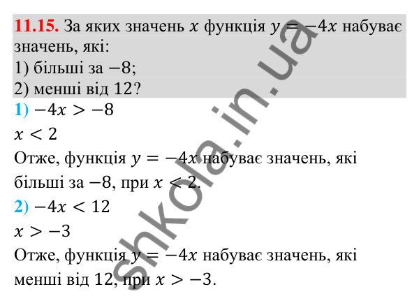 Завдання 11.15 Відповідь до завдання 11.15 (с. 101) з математики для 9 класу (Істер, 2026): Лінійні нерівності з однією змінною