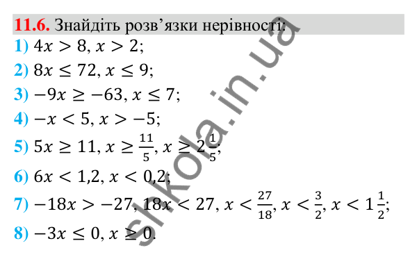 Завдання 11.6 Відповідь до завдання 11.6 (с. 100) з математики для 9 класу (Істер, 2026): Лінійні нерівності з однією змінною