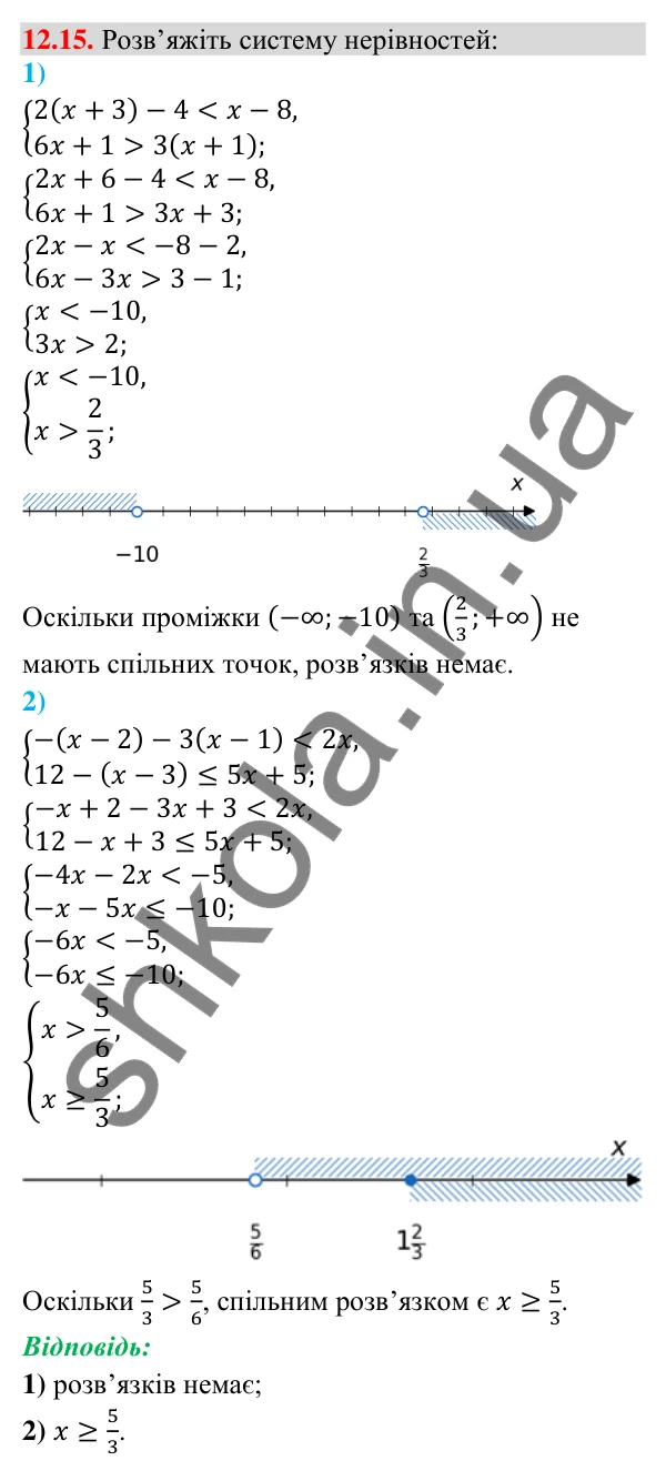 Відповідь до завдання 12.15 (с. 109) з математики для 9 класу (Істер, 2026): Системи лінійних нерівностей