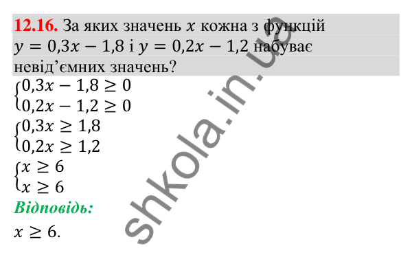 Завдання 12.16 Відповідь до завдання 12.16 (с. 109) з математики для 9 класу (Істер, 2026): Системи лінійних нерівностей