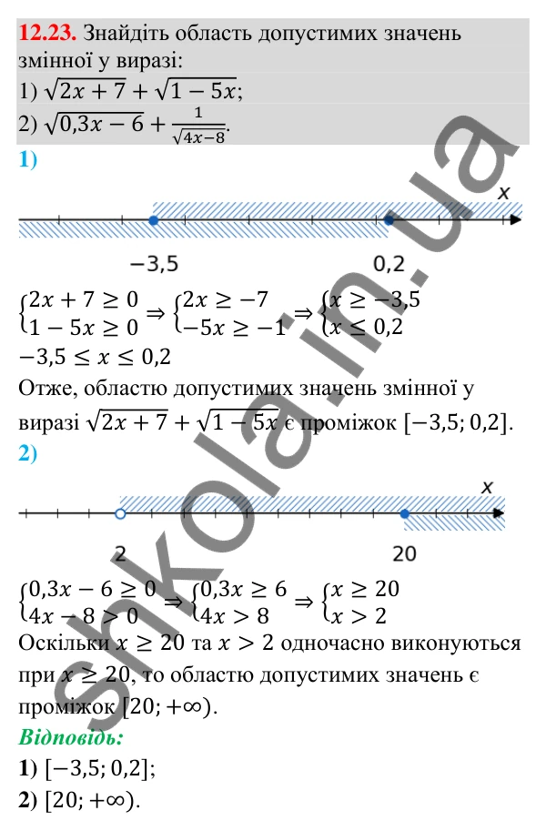 Відповідь до завдання 12.23 (с. 110) з математики для 9 класу (Істер, 2026): Системи лінійних нерівностей