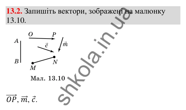 Відповідь до завдання 13.2 (с. 128) з математики для 9 класу (Істер, 2026): Вектор. Модуль і напрямок вектора