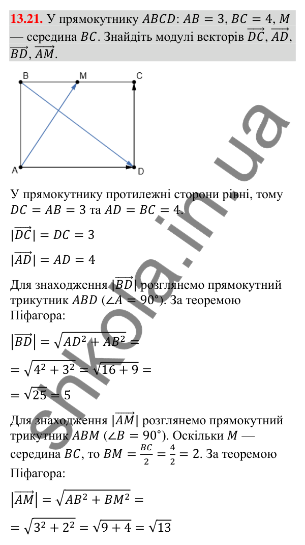 Відповідь до завдання 13.21 (с. 130) з математики для 9 класу (Істер, 2026): Вектор. Модуль і напрямок вектора