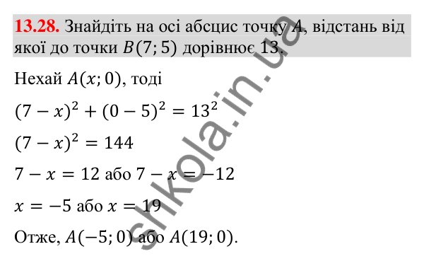 Відповідь до завдання 13.28 (с. 131) з математики для 9 класу (Істер, 2026): Вектор. Модуль і напрямок вектора
