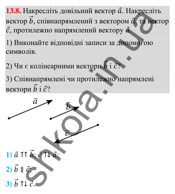 Відповідь до завдання 13.8 (с. 129) з математики для 9 класу (Істер, 2026): Вектор. Модуль і напрямок вектора