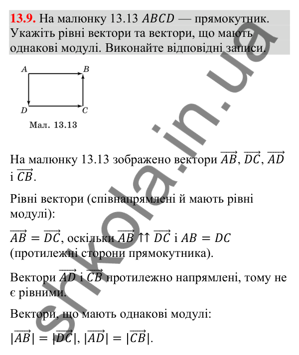 Завдання 13.9 Відповідь до завдання 13.9 (с. 129) з математики для 9 класу (Істер, 2026): Вектор. Модуль і напрямок вектора