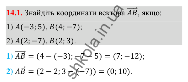 Завдання 14.1 Відповідь до завдання 14.1 (с. 134) з математики для 9 класу (Істер, 2026): Координати вектора