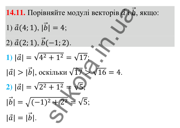 Відповідь до завдання 14.11 (с. 134) з математики для 9 класу (Істер, 2026): Координати вектора