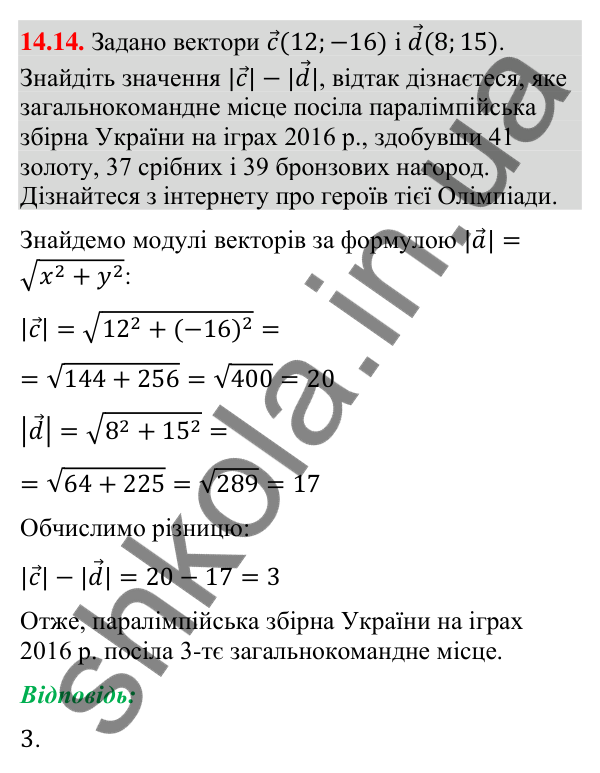 Завдання 14.14 Відповідь до завдання 14.14 (с. 134) з математики для 9 класу (Істер, 2026): Координати вектора