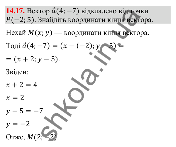 Завдання 14.17 Відповідь до завдання 14.17 (с. 135) з математики для 9 класу (Істер, 2026): Координати вектора