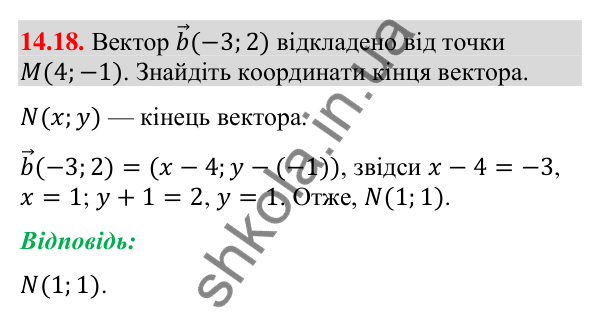 Відповідь до завдання 14.18 (с. 135) з математики для 9 класу (Істер, 2026): Координати вектора