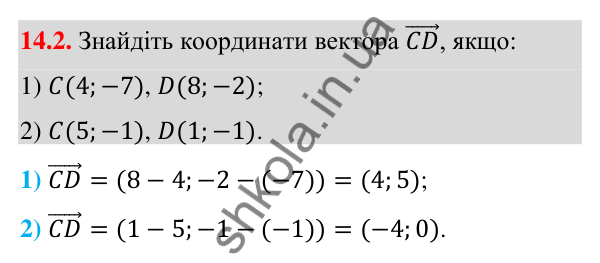 Відповідь до завдання 14.2 (с. 134) з математики для 9 класу (Істер, 2026): Координати вектора