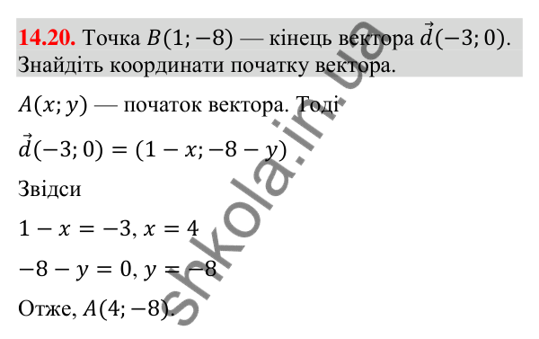 Завдання 14.20 Відповідь до завдання 14.20 (с. 135) з математики для 9 класу (Істер, 2026): Координати вектора