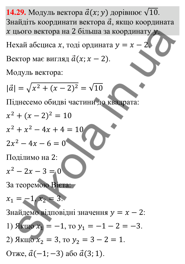 Завдання 14.29 Відповідь до завдання 14.29 (с. 135) з математики для 9 класу (Істер, 2026): Координати вектора