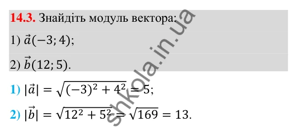 Завдання 14.3 Відповідь до завдання 14.3 (с. 134) з математики для 9 класу (Істер, 2026): Координати вектора