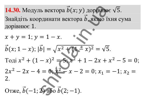 Завдання 14.30 Відповідь до завдання 14.30 (с. 135) з математики для 9 класу (Істер, 2026): Координати вектора