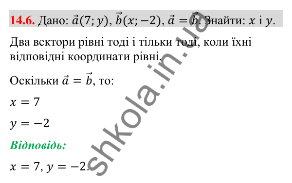 Відповідь до завдання 14.6 (с. 134) з математики для 9 класу (Істер, 2026): Координати вектора
