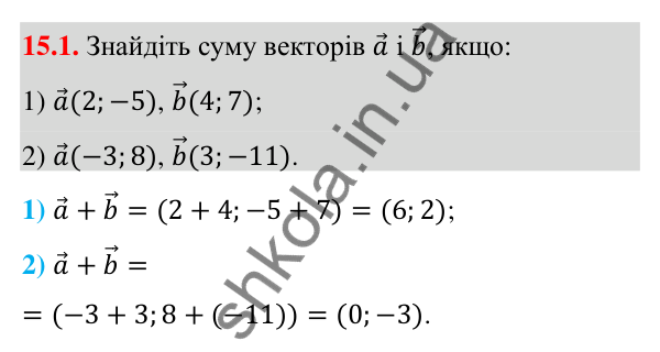 Завдання 15.1 Відповідь до завдання 15.1 (с. 139) з математики для 9 класу (Істер, 2026): Додавання та віднімання векторів