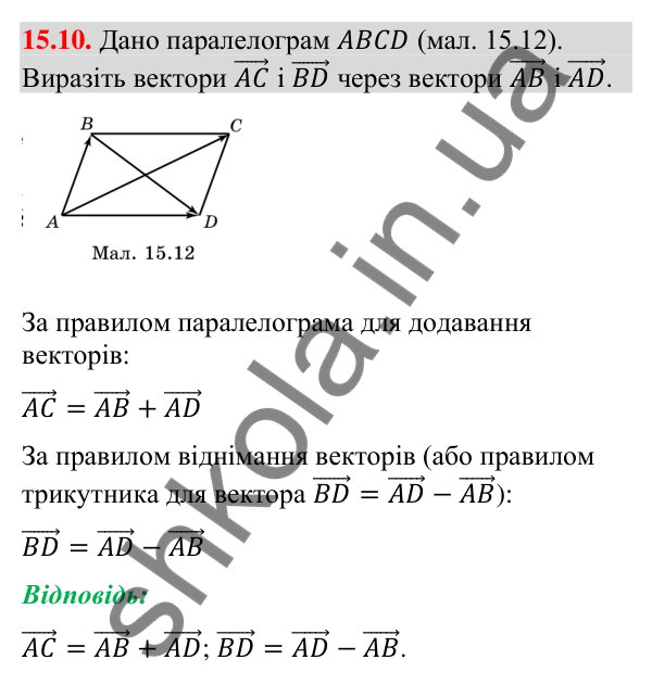 Завдання 15.10 Відповідь до завдання 15.10 (с. 139) з математики для 9 класу (Істер, 2026): Додавання та віднімання векторів