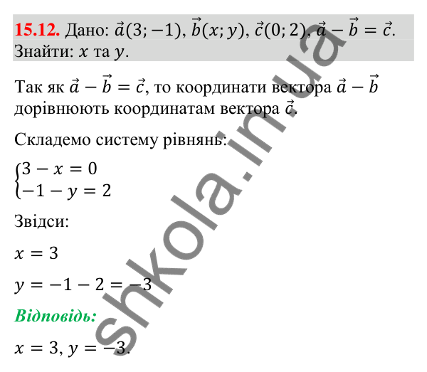 Відповідь до завдання 15.12 (с. 140) з математики для 9 класу (Істер, 2026): Додавання та віднімання векторів