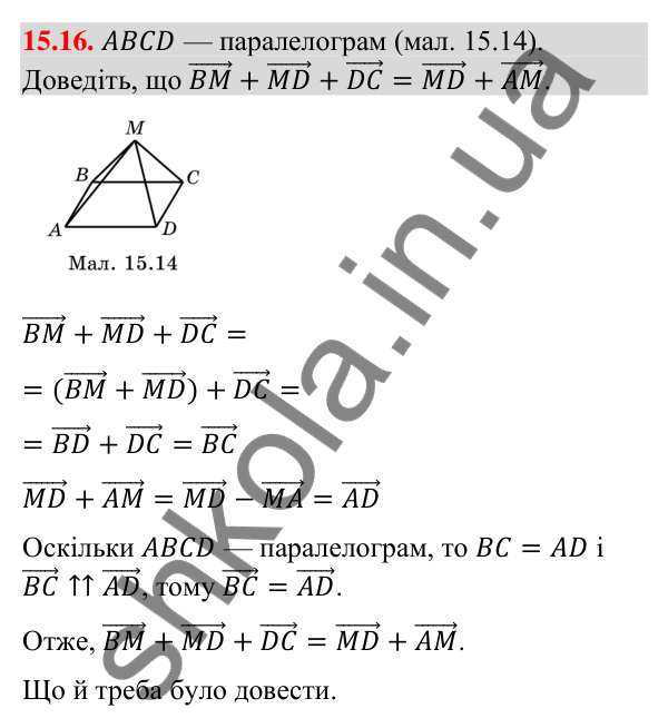 Завдання 15.16 Відповідь до завдання 15.16 (с. 140) з математики для 9 класу (Істер, 2026): Додавання та віднімання векторів