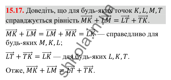 Завдання 15.17 Відповідь до завдання 15.17 (с. 140) з математики для 9 класу (Істер, 2026): Додавання та віднімання векторів