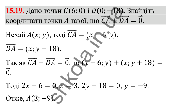 Відповідь до завдання 15.19 (с. 140) з математики для 9 класу (Істер, 2026): Додавання та віднімання векторів
