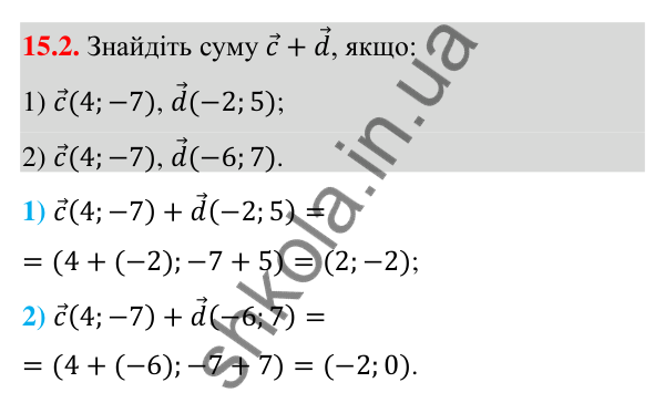 Завдання 15.2 Відповідь до завдання 15.2 (с. 139) з математики для 9 класу (Істер, 2026): Додавання та віднімання векторів