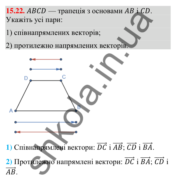Завдання 15.22 Відповідь до завдання 15.22 (с. 140) з математики для 9 класу (Істер, 2026): Додавання та віднімання векторів