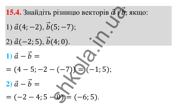 Завдання 15.4 Відповідь до завдання 15.4 (с. 139) з математики для 9 класу (Істер, 2026): Додавання та віднімання векторів