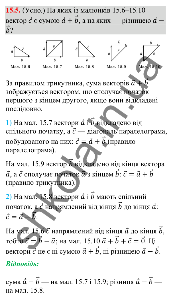 Завдання 15.5 Відповідь до завдання 15.5 (с. 139) з математики для 9 класу (Істер, 2026): Додавання та віднімання векторів