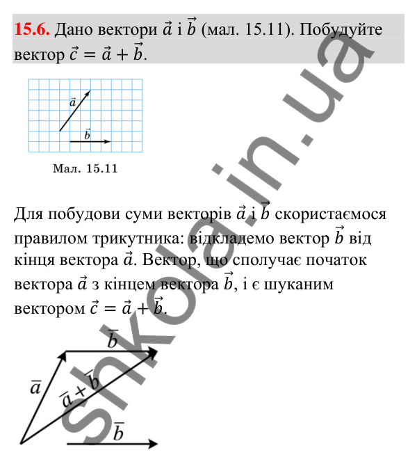 Відповідь до завдання 15.6 (с. 139) з математики для 9 класу (Істер, 2026): Додавання та віднімання векторів