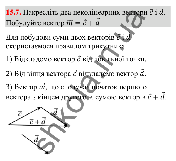 Завдання 15.7 Відповідь до завдання 15.7 (с. 139) з математики для 9 класу (Істер, 2026): Додавання та віднімання векторів