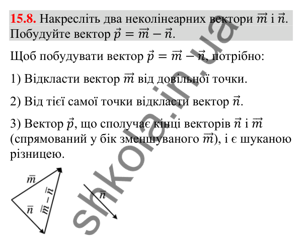 Завдання 15.8 Відповідь до завдання 15.8 (с. 139) з математики для 9 класу (Істер, 2026): Додавання та віднімання векторів
