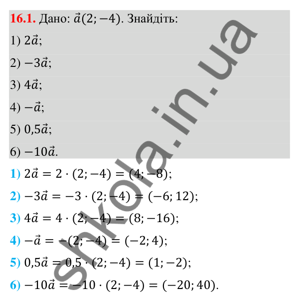Відповідь до завдання 16.1 (с. 144) з математики для 9 класу (Істер, 2026): Множення вектора на число