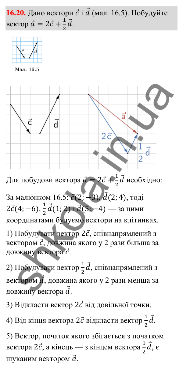 Завдання 16.20 Відповідь до завдання 16.20 (с. 145) з математики для 9 класу (Істер, 2026): Множення вектора на число