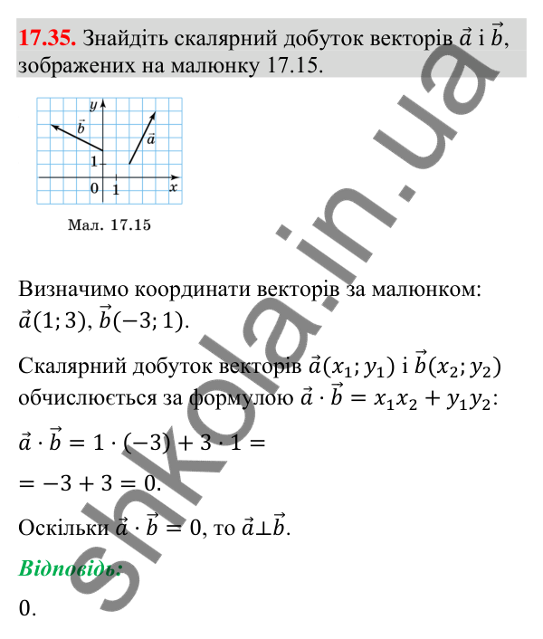 Завдання 17.35 Відповідь до завдання 17.35 (с. 152) з математики для 9 класу (Істер, 2026): Скалярний добуток векторів
