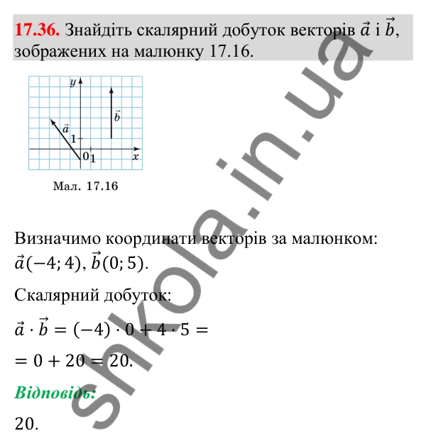 Завдання 17.36 Відповідь до завдання 17.36 (с. 153) з математики для 9 класу (Істер, 2026): Скалярний добуток векторів
