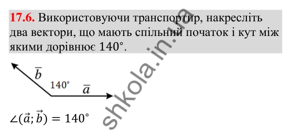 Завдання 17.6 Відповідь до завдання 17.6 (с. 151) з математики для 9 класу (Істер, 2026): Скалярний добуток векторів