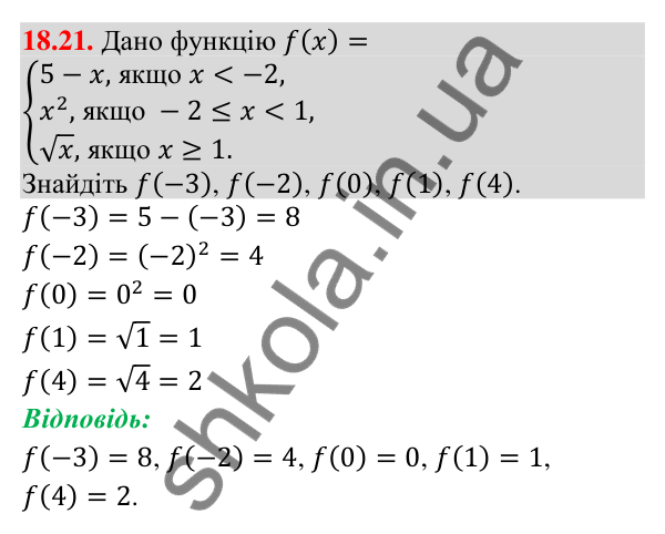 Відповідь до завдання 18.21 (с. 171) з математики для 9 класу (Істер, 2026): Функція, область визначення і графік