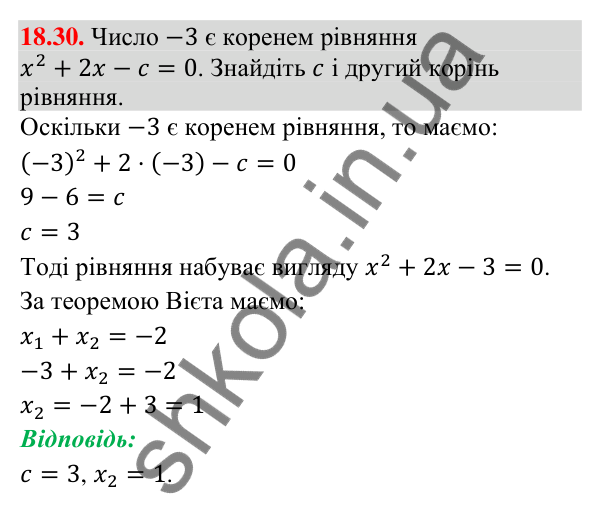 Завдання 18.30 Відповідь до завдання 18.30 (с. 172) з математики для 9 класу (Істер, 2026): Функція, область визначення і графік