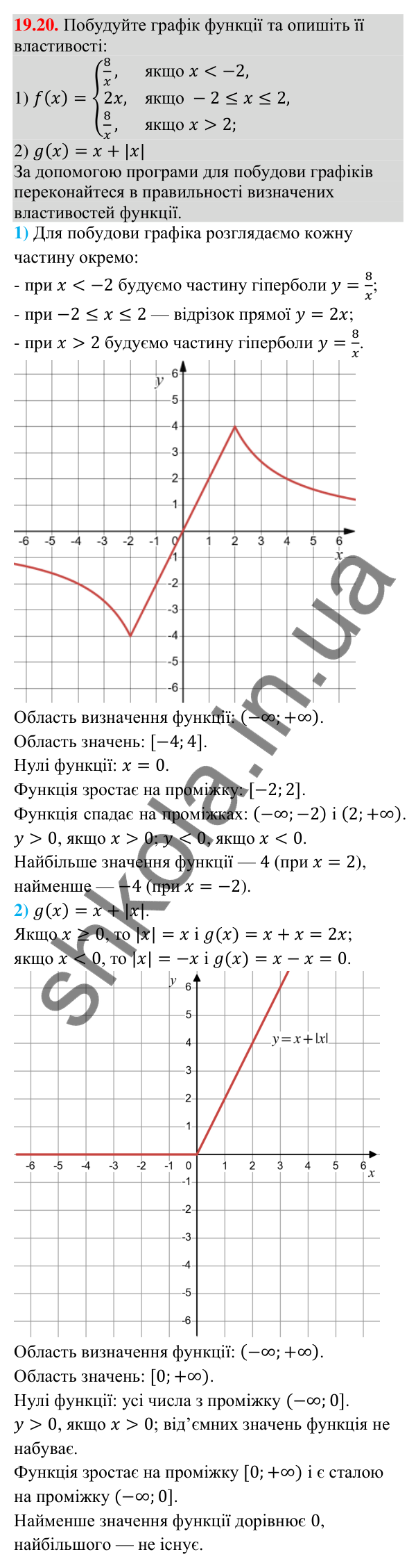 Завдання 19.20 Відповідь до завдання 19.20 (с. 182) з математики для 9 класу (Істер, 2026): Властивості функції
