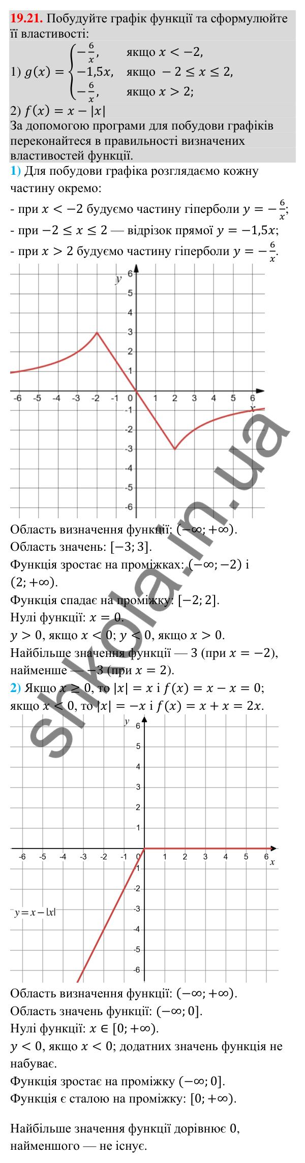 Завдання 19.21 Відповідь до завдання 19.21 (с. 182) з математики для 9 класу (Істер, 2026): Властивості функції
