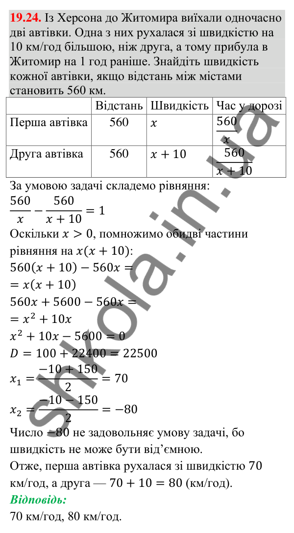 Завдання 19.24 Відповідь до завдання 19.24 (с. 182) з математики для 9 класу (Істер, 2026): Властивості функції