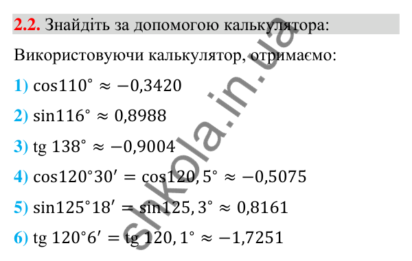 Завдання 2.2 Відповідь до завдання 2.2 (с. 25) з математики для 9 класу (Істер, 2026): Синус, косинус, тангенс кутів