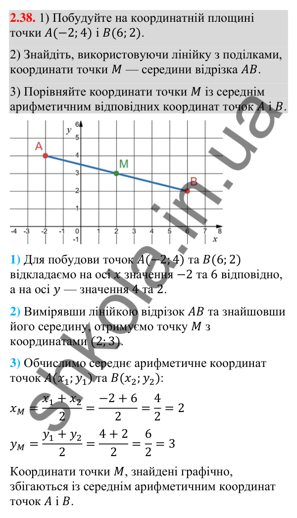 Завдання 2.38 Відповідь до завдання 2.38 (с. 27) з математики для 9 класу (Істер, 2026): Синус, косинус, тангенс кутів